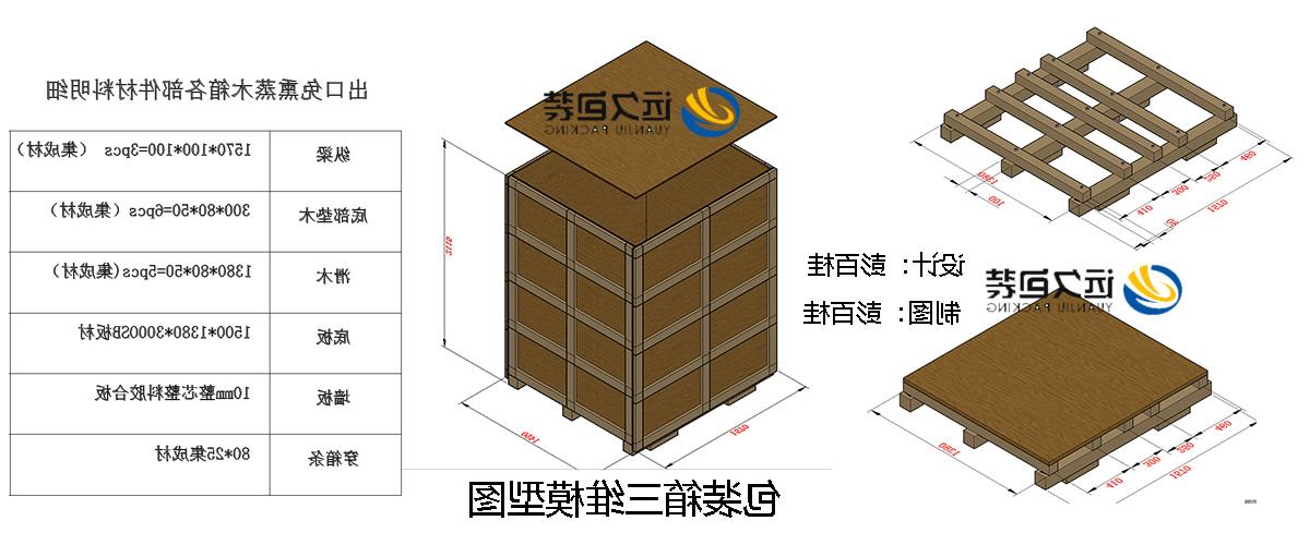 <a href='http://ca1j.mksyz.com'>买球平台</a>的设计需要考虑流通环境和经济性